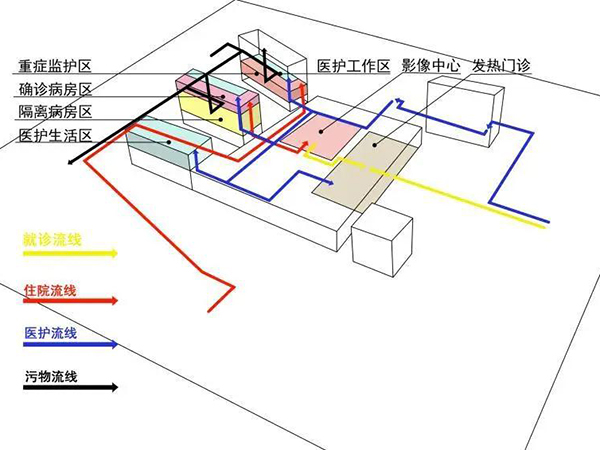 疫情防控法律知识“硬核”