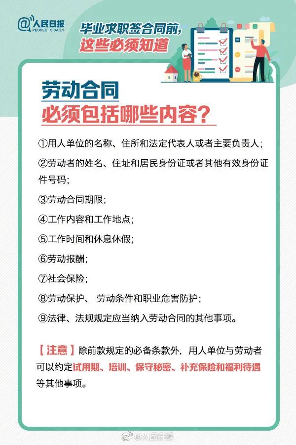 @毕业生：求职签订合同前，这8个问题必须知道！