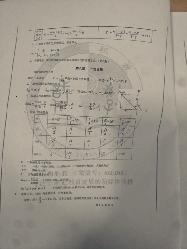 数学基础模块5~8章知识点集锦