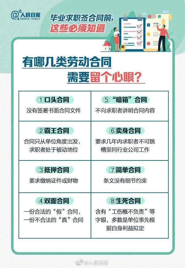 @毕业生：求职签订合同前，这8个问题必须知道！