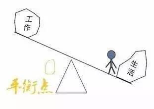 数学中的“心灵鸡汤”