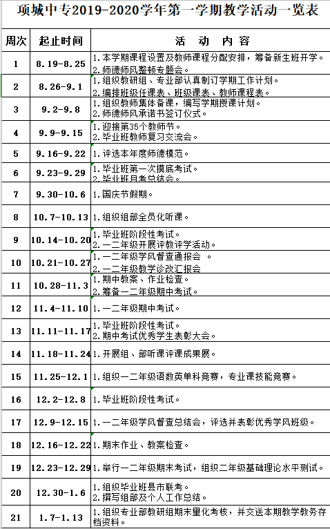 项城中专2019-2020学年第一学期教学活动一览表