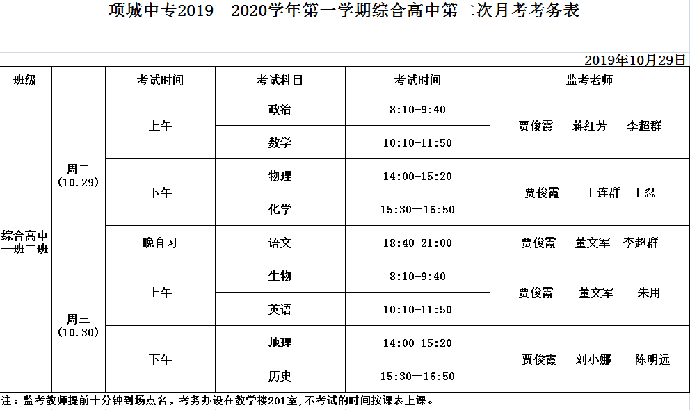 项城中专2019—2020学年第一学期综合高中第二次月考